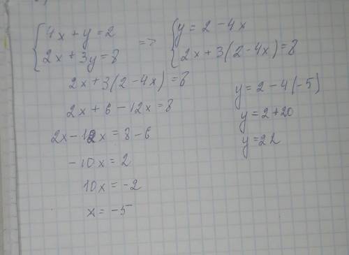 Система уравнения 4x+y=2 2x+3y=8