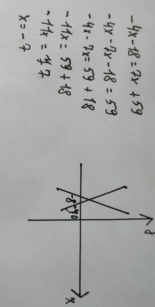 Реши уравнение: −4x−18=7x+59. ответ: x= .