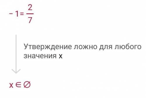 Найдите корень уравнения: x-4/4=x+2/7