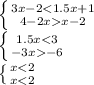 \left \{ {{3x-2x-2}} \right. \\\left \{ {{1.5x-6}} \right. \\\left \{ {{x