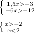 \left \{ {{1,5x-3} \atop {-6x-12}} \right.\\ \\\left \{ {{x-2} \atop {x