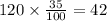 120 \times \frac{35}{100} = 42