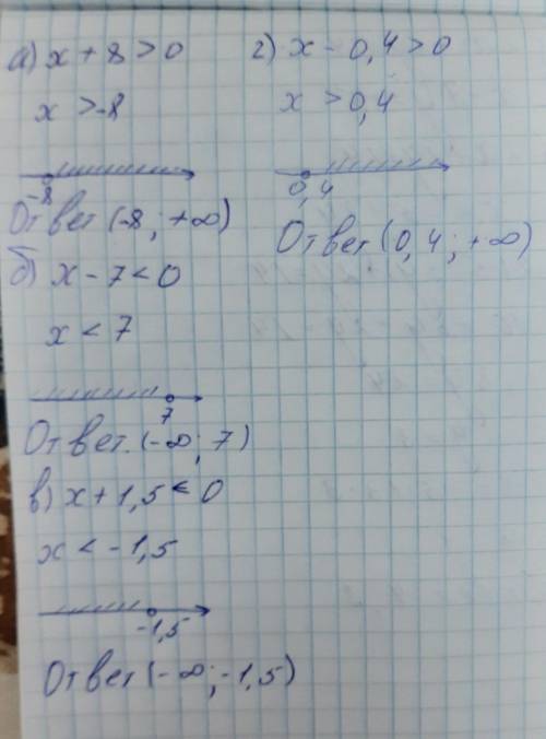 решитьа) x+8 > 0; в) x+1,5< 0;б) x-7 < 0; г) х — 0,4 > 0.​