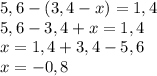 5,6-(3,4-x)=1,4\\5,6-3,4+x=1,4\\x=1,4+3,4-5,6\\x=-0,8