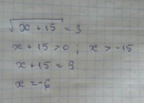 Реши иррациональное уравнение √x+15= 3 Если в уравнении нет корней, то в ответ пиши — нет). x=