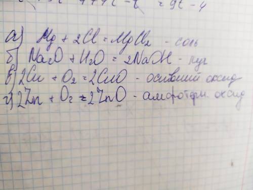 Наведіть приклади рівнянь реакцій одержання з металу:а) солі; б) лугу;в) основногооксиду; г) амфотер