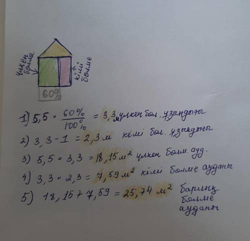 2) Петер екі бөлмеден тұрады. Үлкен бөлменің ұзындығы 5,5 м,ал ені ұзындығының 60%-ын құрайды. Кіші