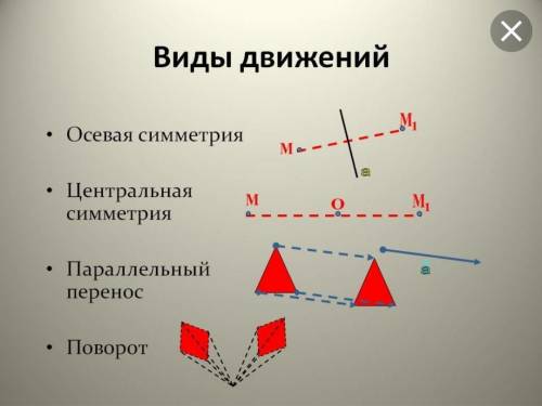 очень надо выполнить задания по геометрии,а я не очень понимаю как это надо делать... нужно:•построи