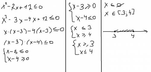 На каком рисунке изображено множество решений неравенства x2-7x+12≤0?