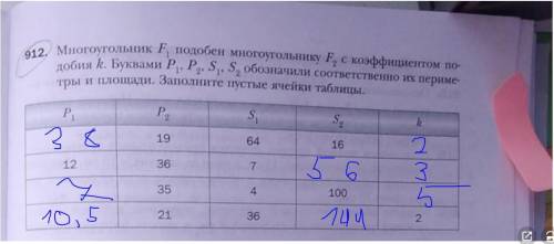 Многоугольник F1 подобен многоугольнику F2 с коэффициентом подобия К. Буквами P1, P2,S1, S2 обозначи