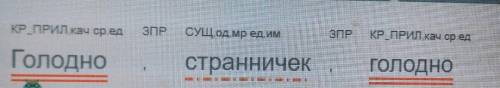 Разберитесь по составу: Голодно, странничек, голодно