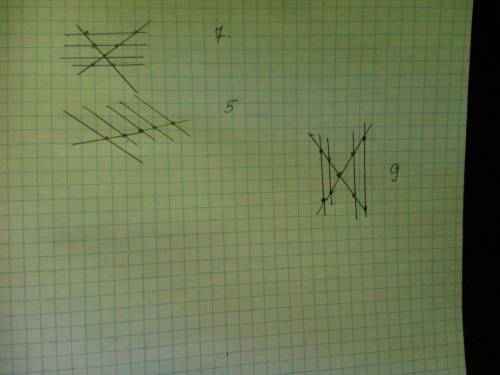 На странице тетради сначала нарисовали 2 пересекающиеся прямые , а затем 4 параллельные прямые. Как