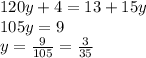 120y + 4 =13+ 15y\\105y = 9\\y = \frac{9}{105}=\frac{3}{35}