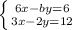 \left \{ {{6x-by=6} \atop {3x-2y=12}} \right.