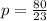 p=\frac{80}{23}