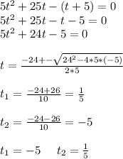 5t^2+25t-(t+5)=0\\5t^2+25t-t-5=0\\5t^2+24t-5=0\\\\t=\frac{-24+-\sqrt{24^2-4*5*(-5)} }{2*5} \\\\t_{1} =\frac{-24+26}{10}=\frac{1}{5} \\\\t_{2}=\frac{-24-26}{10} =-5\\\\t_{1}=-5\;\;\;\;\;t_{2}=\frac{1}{5}