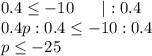 0.4\leq -10\;\;\;\;\;\;|:0.4\\0.4p:0.4\leq -10:0.4\\p\leq -25