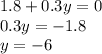 1.8 + 0.3y = 0 \\ 0.3y = - 1.8 \\ y = - 6