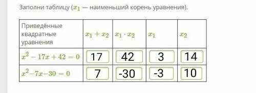 решите примеры которые на фотографиях