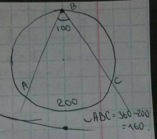 очень надо. В окружность с центром О вписан угол АВС=100°. чему равна дуга АВС?​