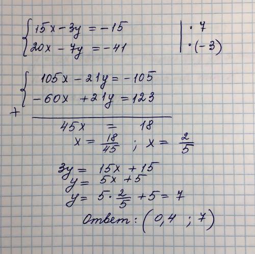 15x-3y=-15 20x-7y=-41 Це система уравнения РИвняння