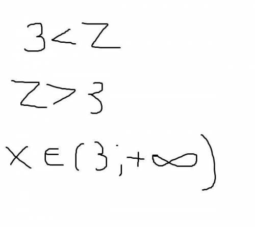 Отобрази решение неравенства 3 < z(вводи скобки и числа отдельно; если нужно ввести −∞, пиши −Б р