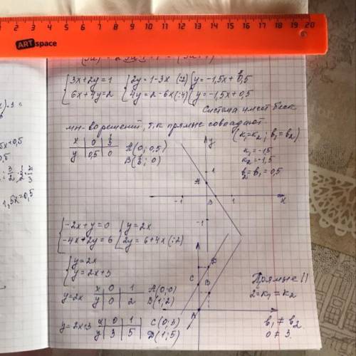 Решите графически систему уравнений 1)3х+2у равно 1 6х+4у равно 2 2)-2х+у равно 0 -4х+2у равно