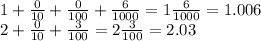 1 + \frac{0}{10} + \frac{0}{100} + \frac{6}{1000} = 1 \frac{6}{1000} = 1.006 \\ 2 + \frac{0}{10} + \frac{3}{100} = 2 \frac{3}{100} = 2.03