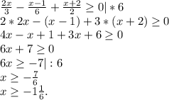 \frac{2x}{3} -\frac{x-1}{6} +\frac{x+2}{2}\geq 0|*6\\2*2x-(x-1)+3*(x+2)\geq 0\\4x-x+1+3x+6\geq 0\\6x+7\geq 0\\6x\geq -7|:6\\x\geq -\frac{7}{6} \\x\geq -1\frac{1}{6} .