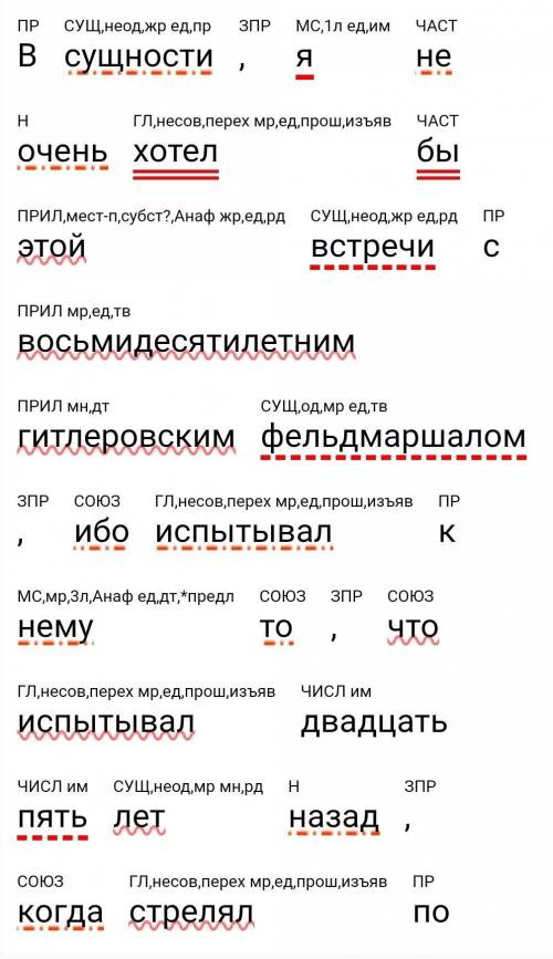 с синтаксическим разбором В сущности, я не очень хотел бы этой встречи с восьмидесятилетним гитле