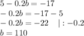 5-0.2b=-17\\-0.2b=-17-5\\-0.2b=-22\;\;\;\;|:-0.2\\b=110