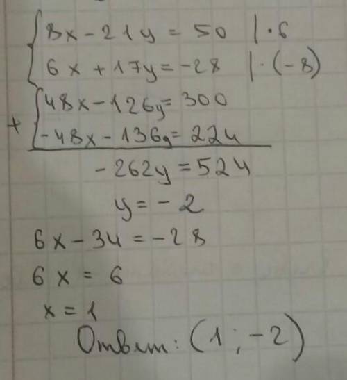 Результаты поиска Все результаты 8x-21y=50 6x+17y=-28 при метода сложения ...