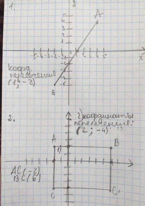 НУЖНО 1. Отметьте на координатной плоскости точки А (4; 4) и В (-2; -5). Проведите отрезок АВ. Найди