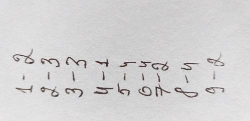 1. Чему равна максимальная степень окисления атома ? 1) Номеру периода 2) Номеру группы 3) Порядково