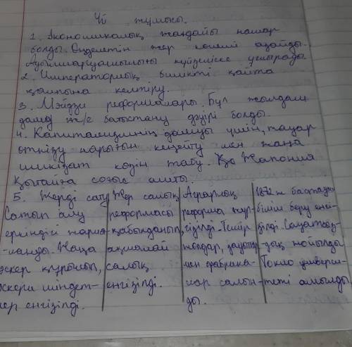 1. Токугава сегунаты кезіндегі Жапонияның экономикалық дамуы туралы неайтасың?2. «Мэйдзи төңкерісіні