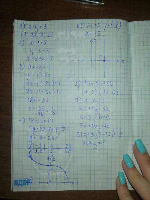 1) запишите координаты точки пересечения графика уравнения 4x=5y+16 с осью абцисс 2)запишите все пар