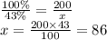 \frac{100\%}{43\% } = \frac{200}{x} \\ x = \frac{200 \times 43}{100} = 86 \\