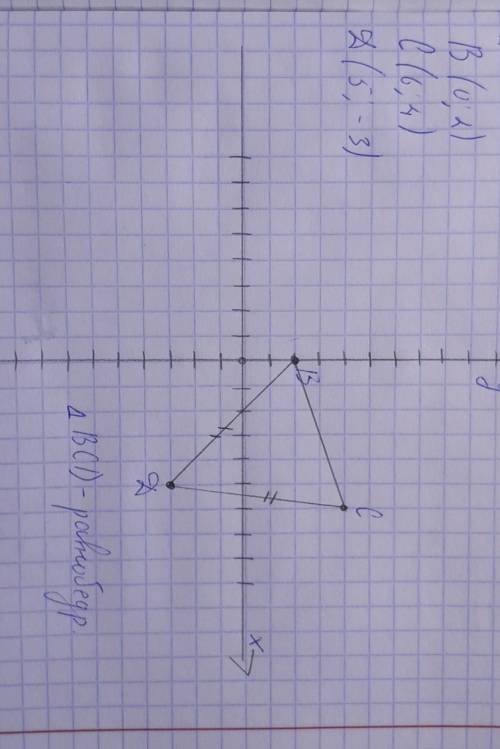 1. Найди расстояние между точками P и Q, если P(1, 5), Q(-8, 9).2. Определите вид треугольника BCD и