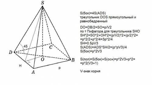 нужно очень Боковые ребро правильной четырехугольной пирамиды Составляет с плоскостью основания угол
