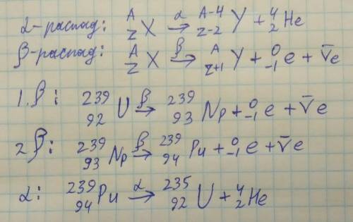 Какой химический элемент образуется из 23992U после двух B-распадов и одного a-распада?