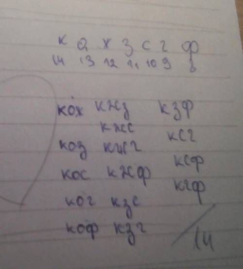 Скільки кольорів можна скласти із 7 основних,якщо змішувати їх по 3?