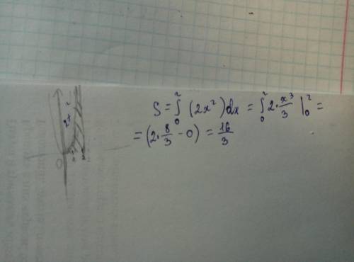 Вычислить площадь фигуры,ограниченной линиями а）y＝2x∧2,y＝0,x＝2​