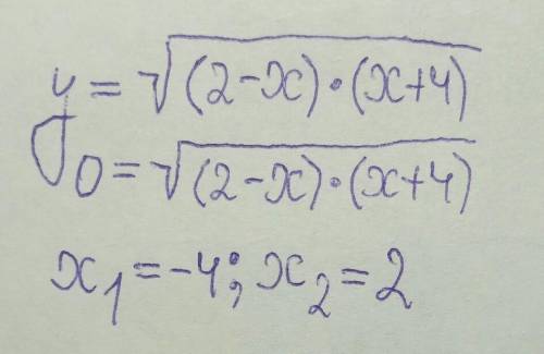 Как найти область определения функции y=√(2-x)(x+4)?