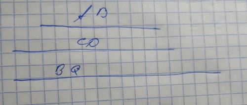 Побудуйте в зошиi пряму АВ. Проведiть за клiтинками двiпрямi паралельнi прямiй АВ