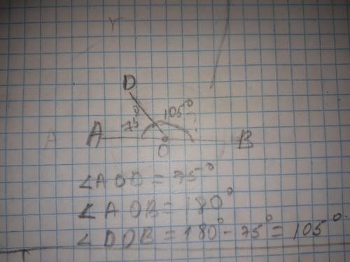Постройте развёрнутый угол А о в Проведите Луч о д угол а о д равно 75 градусов, Вычислите градусную