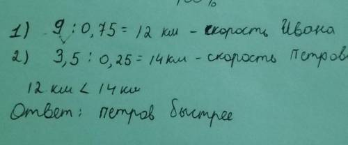 Іван проехал на велосипеде 9 км за 0,75 год А Петро 3,5 км за 0,25 год. У кого из мальчиков скорост