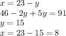 x = 23 - y\\46 - 2y + 5y = 91\\y = 15\\x = 23 - 15 = 8