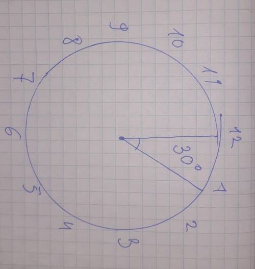 1.Сағат тілі 1) 3сағ-ты, 3) 5 сағ-ты көрсеткенде,оның минуттық және сағаттық тілдерінің арасындағы б