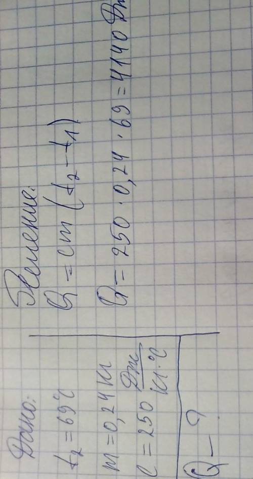 Определи, какое количество теплоты (в джоулях) пошло на нагревание на 69°C оловянной детали массой 0