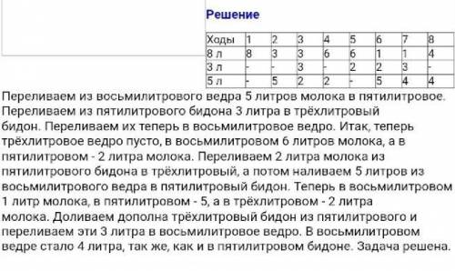 Дяде Федор собрался ехать к родителям в гости и по у кота матроскина 4 л прстоквашинского молока.А у